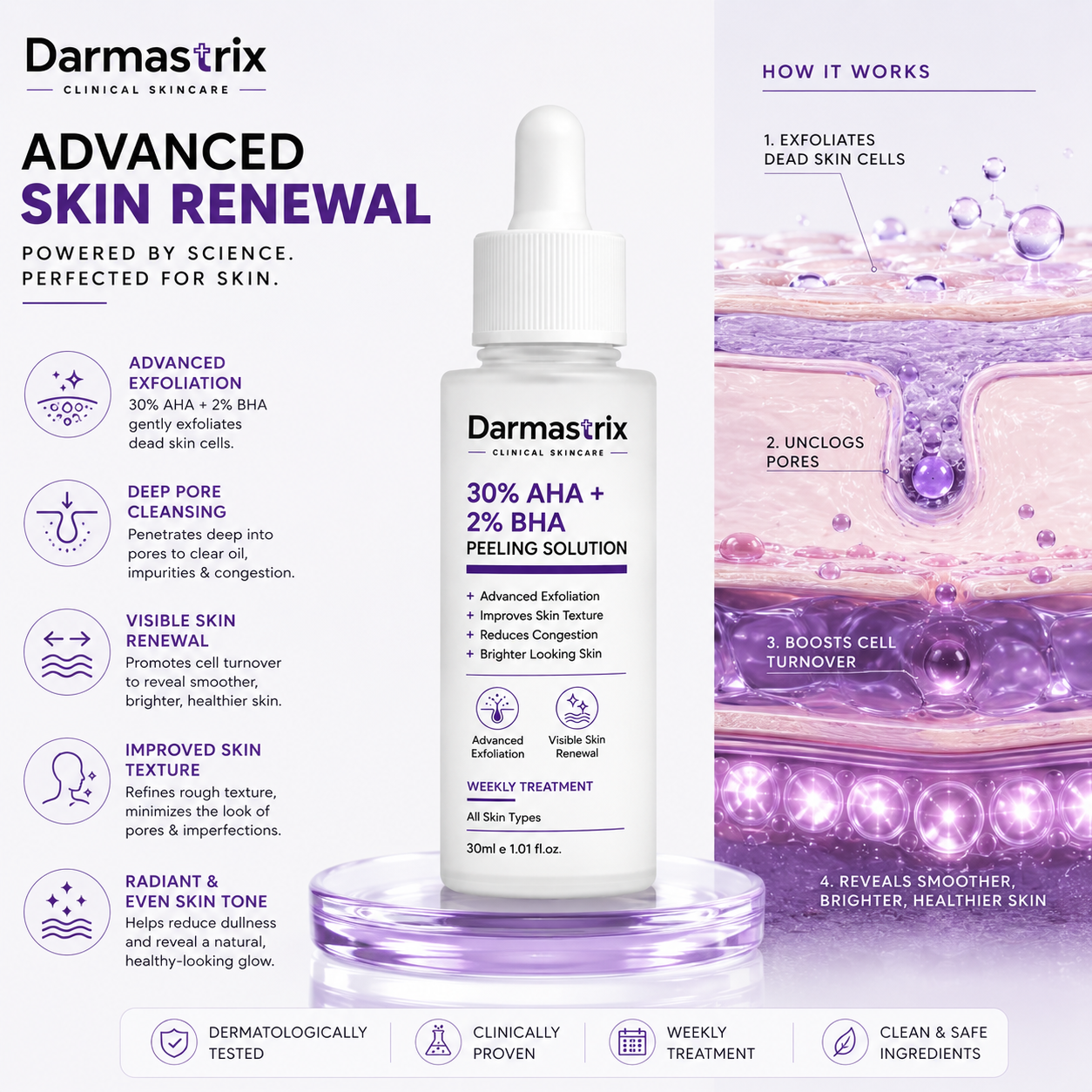 Darmastrix 30% AHA + 2% BHA Peeling Solution | Advanced Weekly Exfoliating Treatment | Improves Skin Texture, Reduces Congestion & Reveals Brighter Skin (30ml)