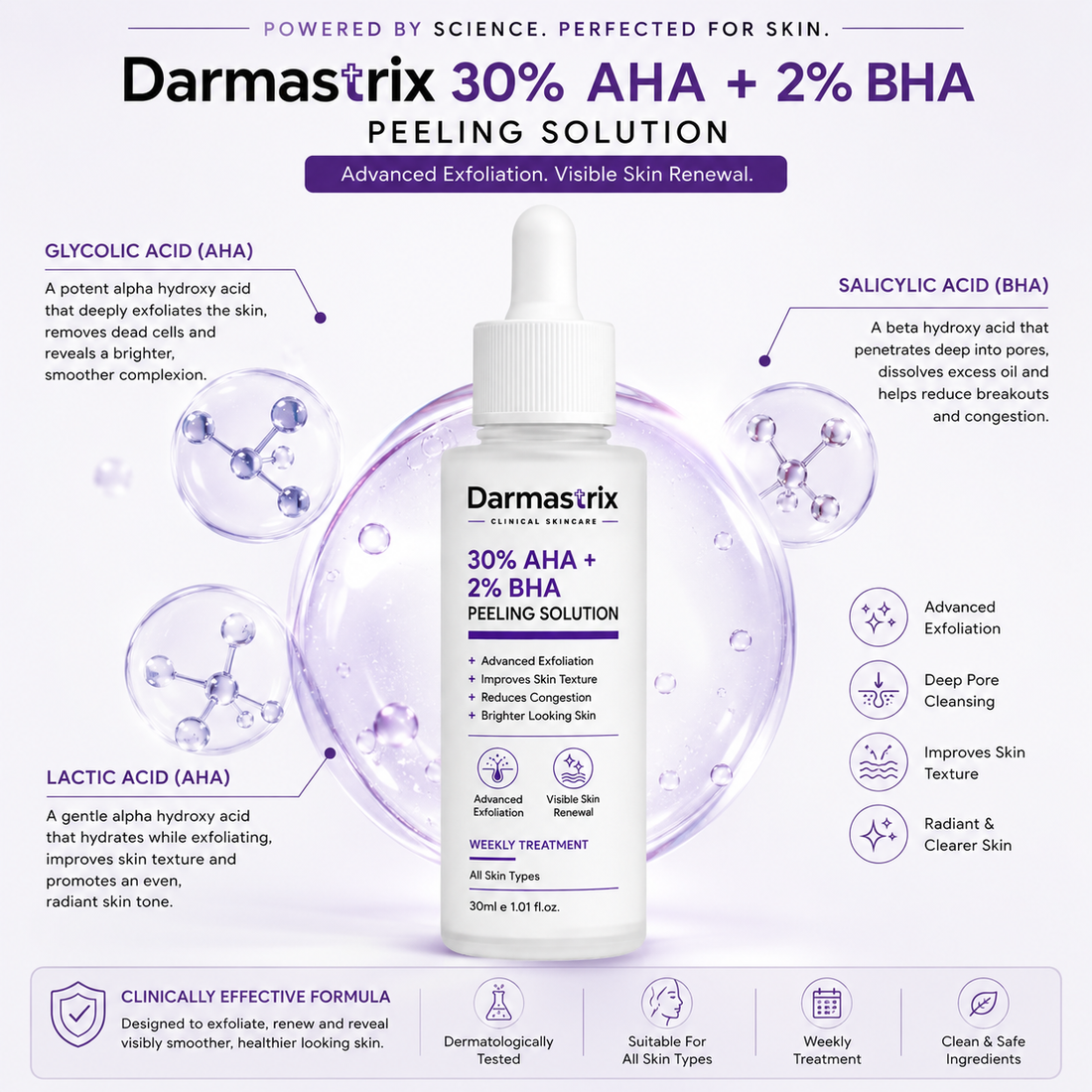 Darmastrix 30% AHA + 2% BHA Peeling Solution | Advanced Weekly Exfoliating Treatment | Improves Skin Texture, Reduces Congestion & Reveals Brighter Skin (30ml)