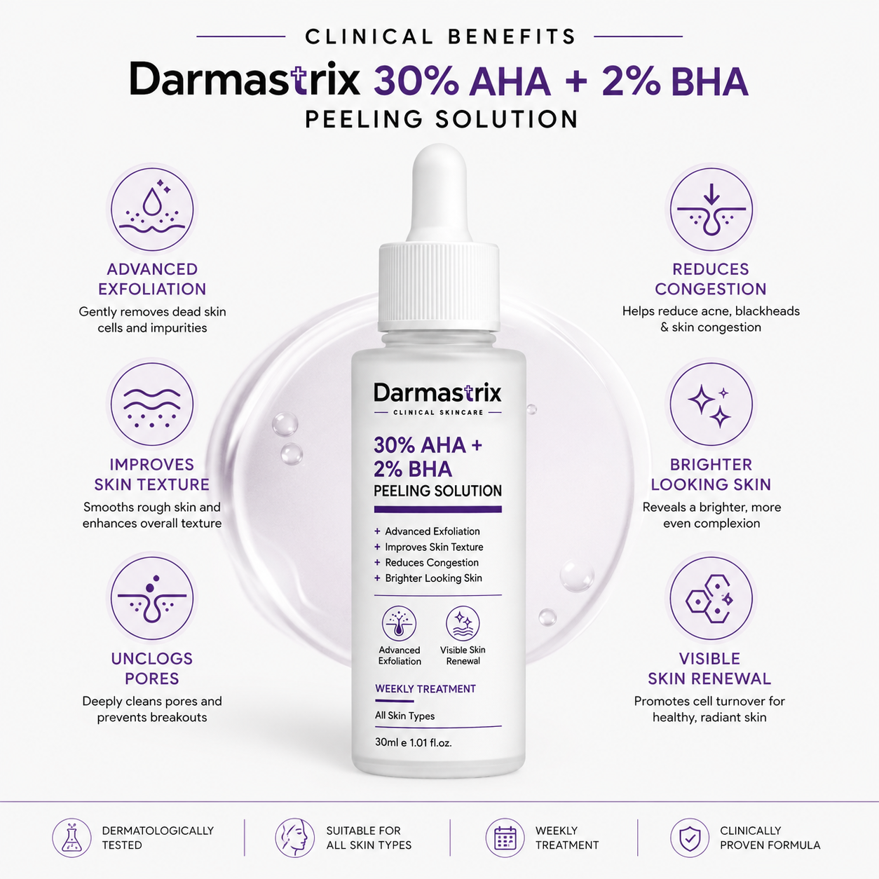 Darmastrix 30% AHA + 2% BHA Peeling Solution | Advanced Weekly Exfoliating Treatment | Improves Skin Texture, Reduces Congestion & Reveals Brighter Skin (30ml)