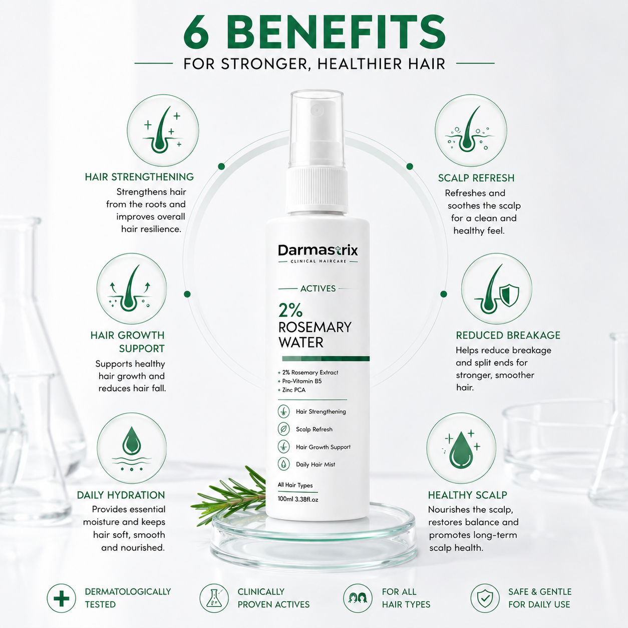 Darmastrix 2% Rosemary Water Hair Mist | Hair Growth & Scalp Refresh Spray with Pro-Vitamin B5 & Zinc PCA | 100ml