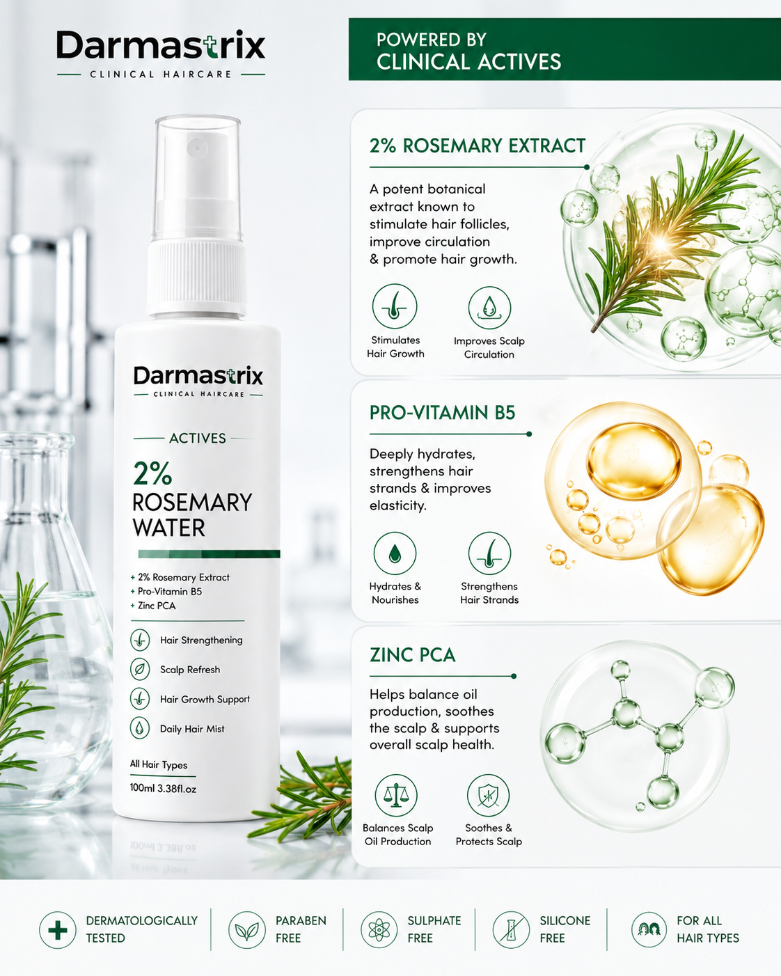 Darmastrix 2% Rosemary Water Hair Mist | Hair Growth & Scalp Refresh Spray with Pro-Vitamin B5 & Zinc PCA | 100ml