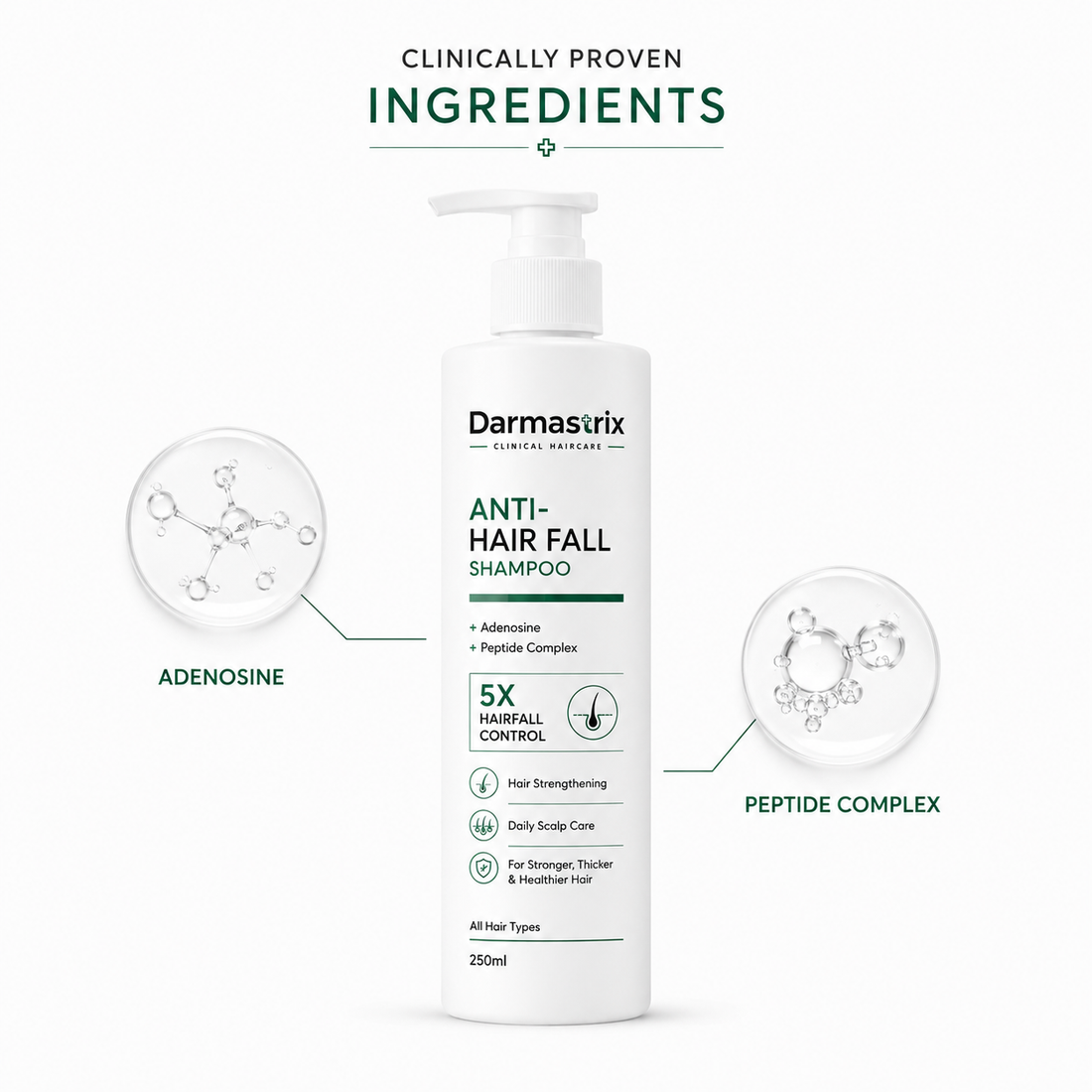 Darmastrix Anti-Hair Fall Shampoo with Adenosine & Peptide Complex | Hair Strengthening & Scalp Care Shampoo | 250ml